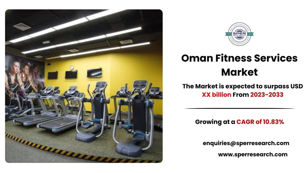 Oman Fitness Services Market