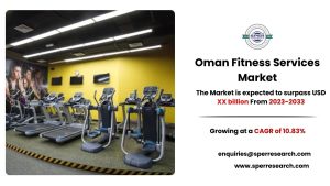 Oman Fitness Services Market