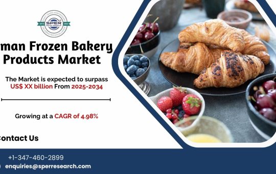 Oman Frozen Bakery Products Market
