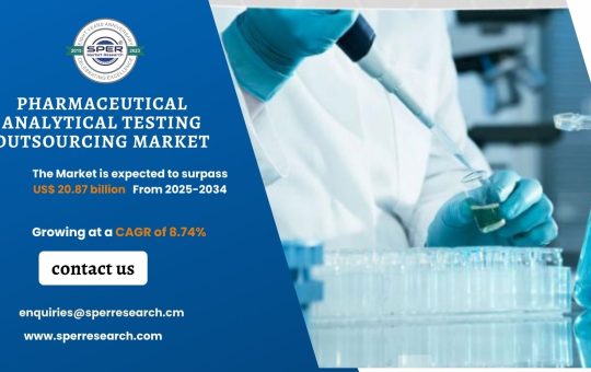 Pharmaceutical Analytical Testing Outsourcing Market