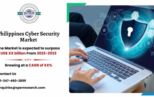 Philippines Cyber Security Market