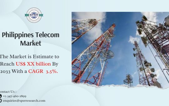 Philippines Telecom Market
