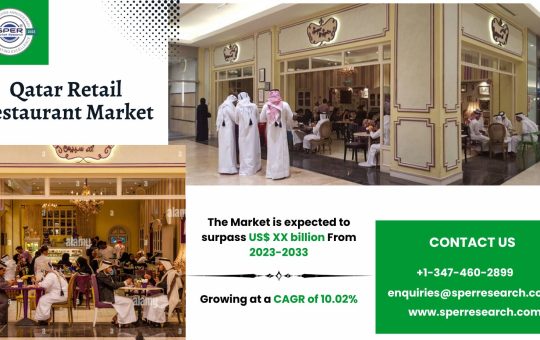 Qatar Retail Restaurant Market