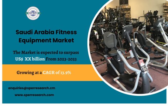 Saudi Arabia Fitness Equipment Market