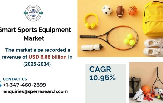 Smart Sports Equipment Market1