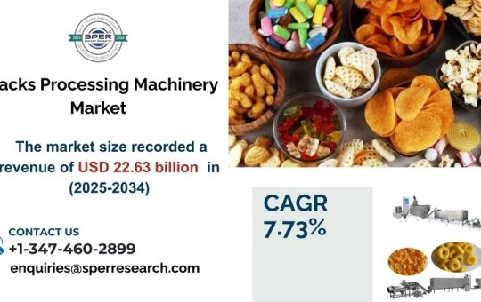 Snacks Processing Machinery Market