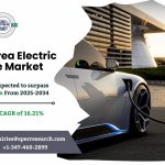 South Korea Electric Vehicle Market Size, Trends and Analysis 2033