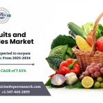 South Korea Fruits and Vegetables Market Share and Analysis 2033