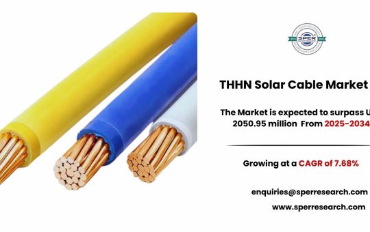 THHN Solar Cable Market