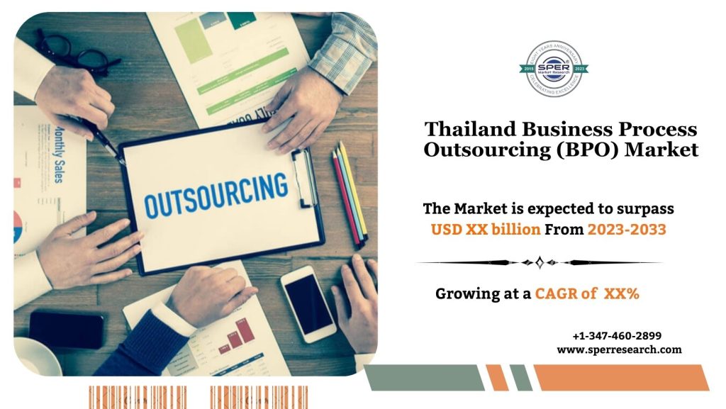 Thailand Business Process Outsourcing (BPO) Market (1)