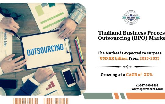 Thailand Business Process Outsourcing (BPO) Market (1)