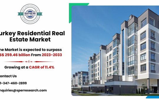 Turkey Residential Real Estate Market (1)