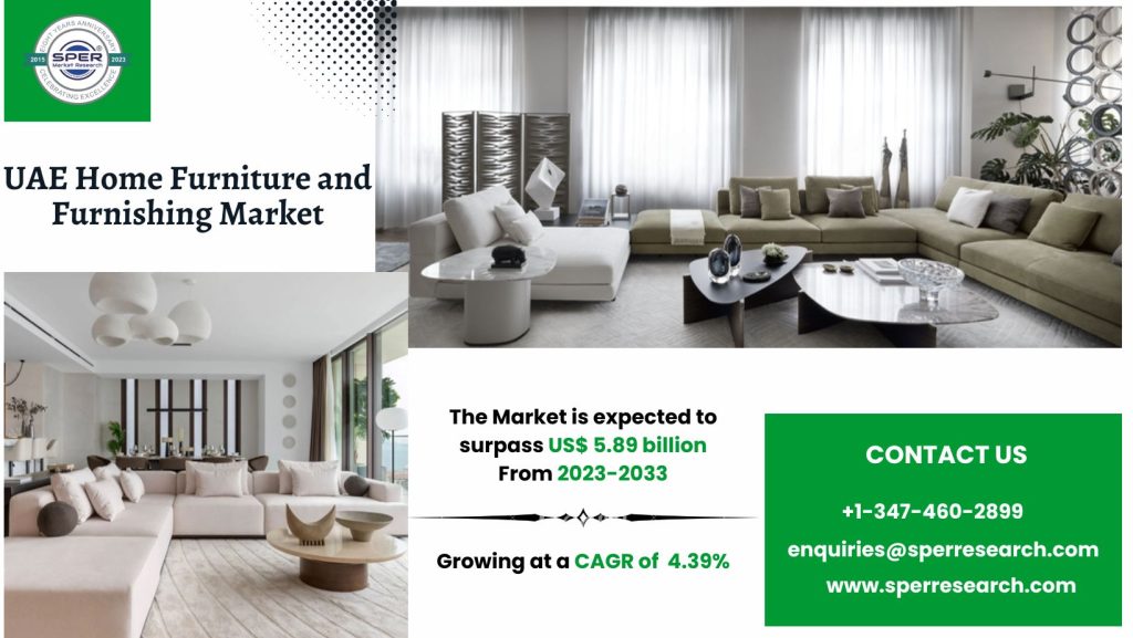 UAE Home Furniture and Furnishing Market