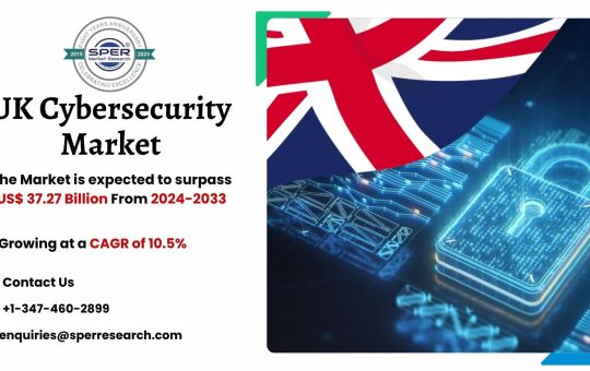 UK Cybersecurity Market