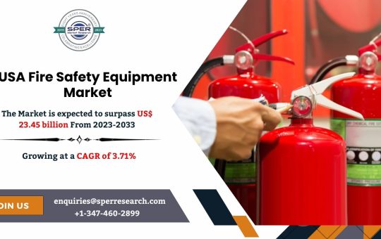 U.S. Fire Safety Equipment Market