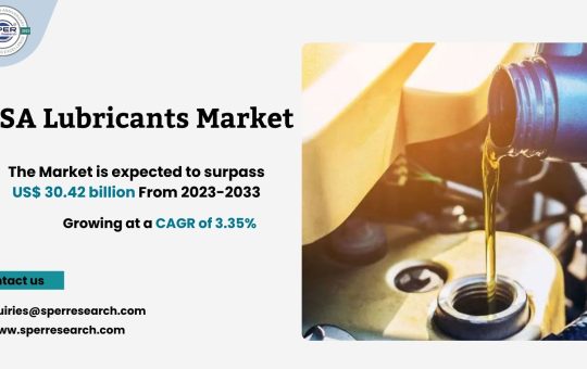USA Lubricants Market