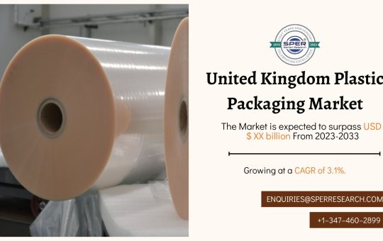 United Kingdom Plastic Packaging Market