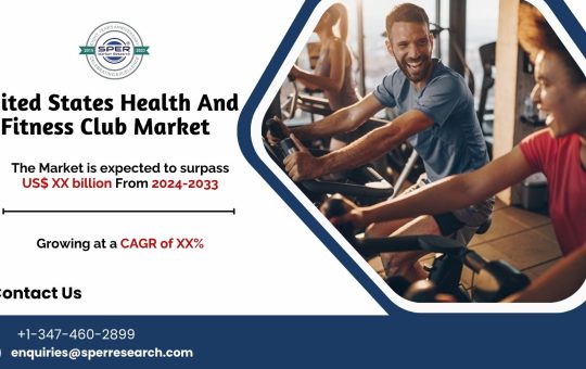 United States Health And Fitness Club Market