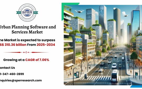Urban Planning Software and Services Market