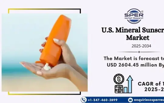 U.S. Mineral Sunscreen Market