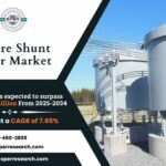 Air Core Shunt Reactor Market Overview and Future Demand 2034