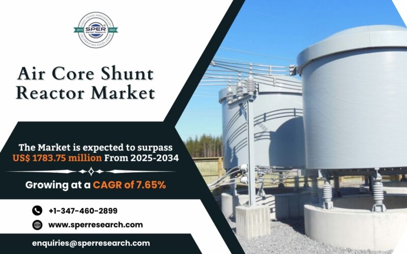 Air Core Shunt Reactor Market