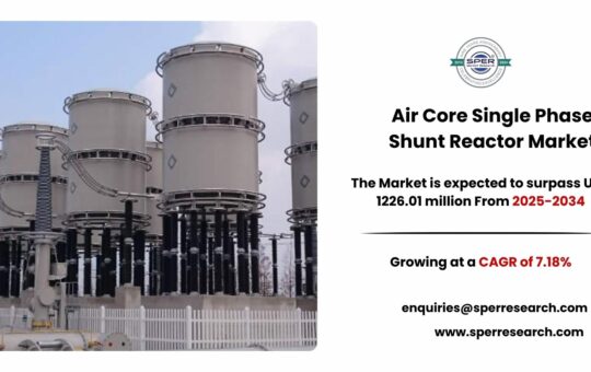Air Core Single Phase Shunt Reactor Market