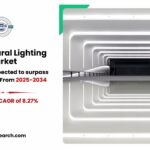 Architectural Lighting Market Demand, Trends and Forecast Analysis 2034