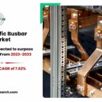 Asia Pacific Busbar Market Demand, Trends and Forecast Analysis 2033