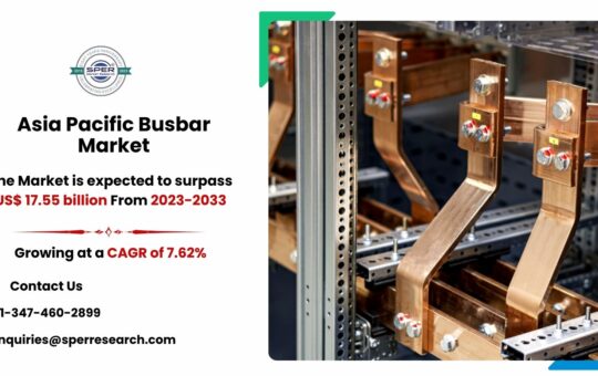 Asia Pacific Busbar Market