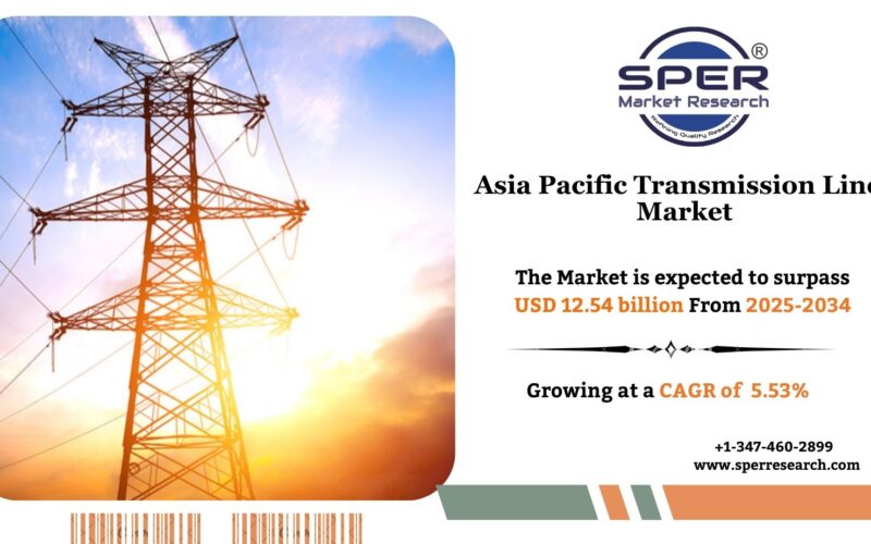 Asia Pacific Transmission Lines Market