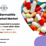Atopic Dermatitis Drugs Market CAGR Value and Future Scope 2034