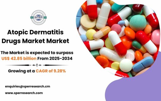 Atopic Dermatitis Drugs Market