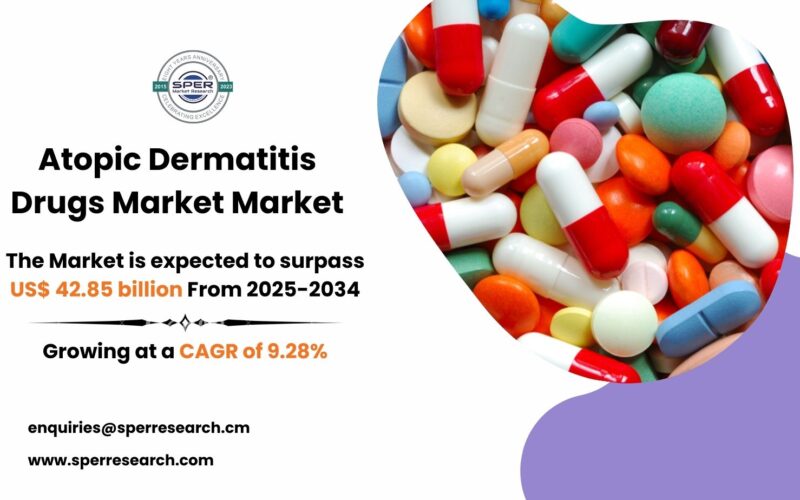 Atopic Dermatitis Drugs Market