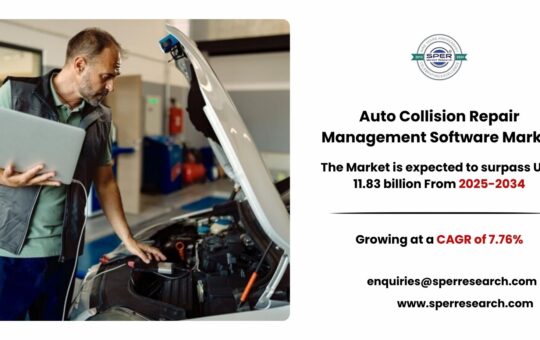 Auto Collision Repair Management Software Market