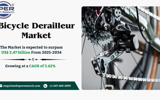 Bicycle Derailleur Market