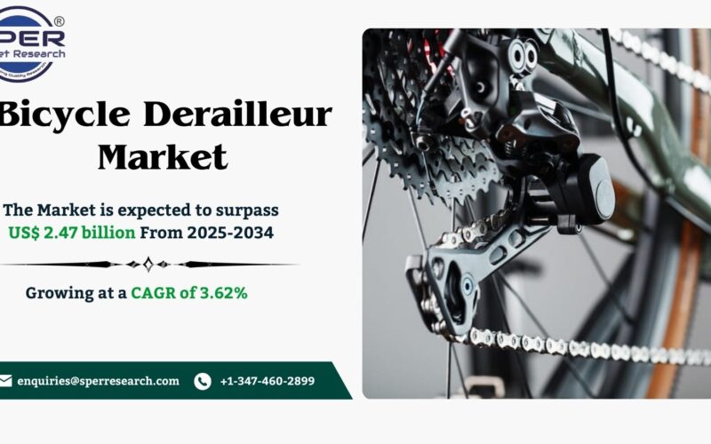 Bicycle Derailleur Market
