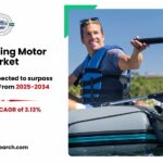 Boat Trolling Motor Market Size, Demand Analysis and Growth 2034