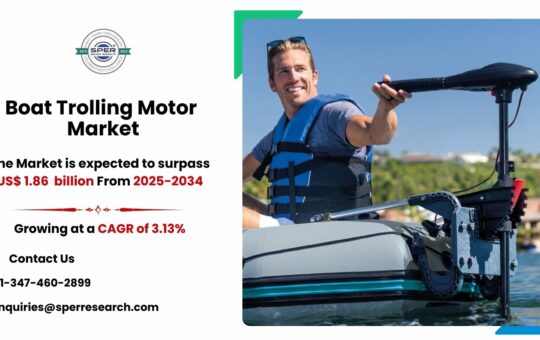 Boat Trolling Motor Market