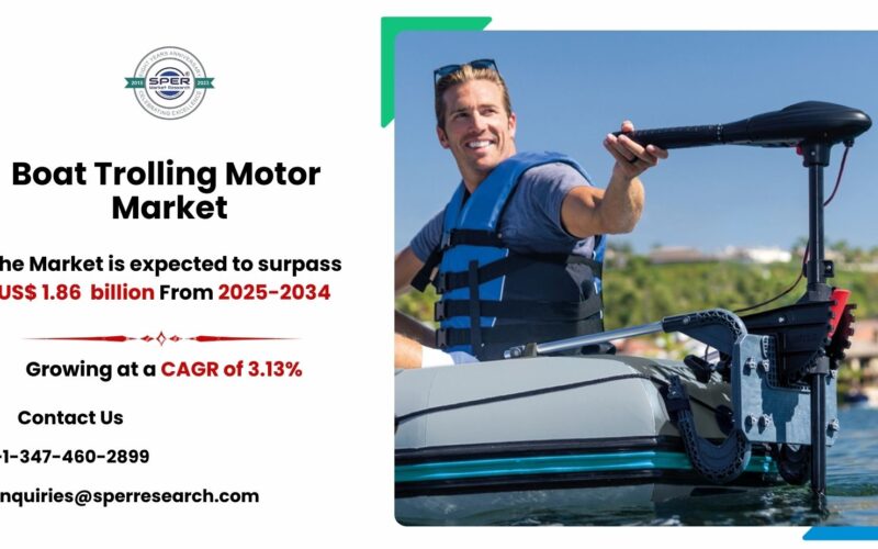 Boat Trolling Motor Market