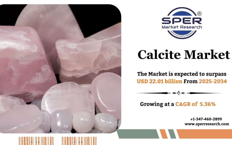 Calcite Market