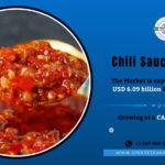 Chili Sauce Market Size, Demand Analysis and Growth 2034