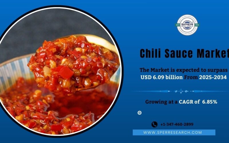Chili Sauce Market