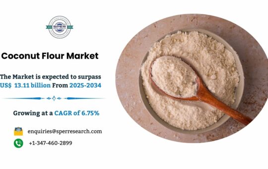 Coconut Flour Market