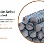 Composite Rebar Market Size, Share and Analysis 2034