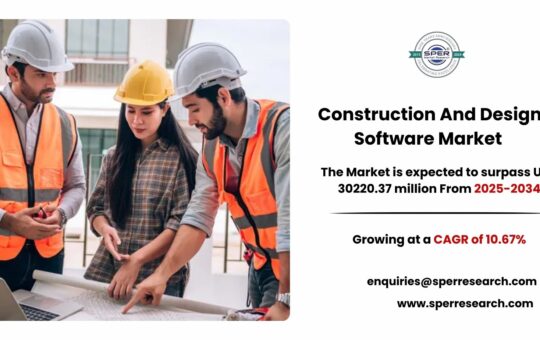 Construction And Design Software Market