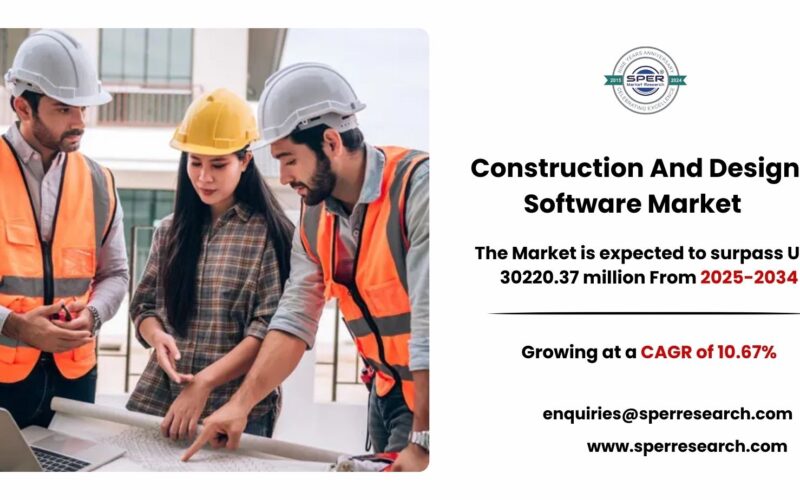 Construction And Design Software Market