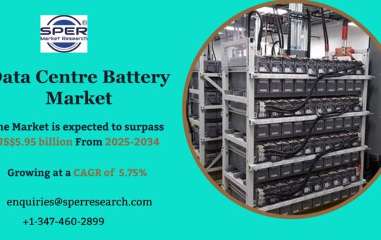 Data Centre Battery Market