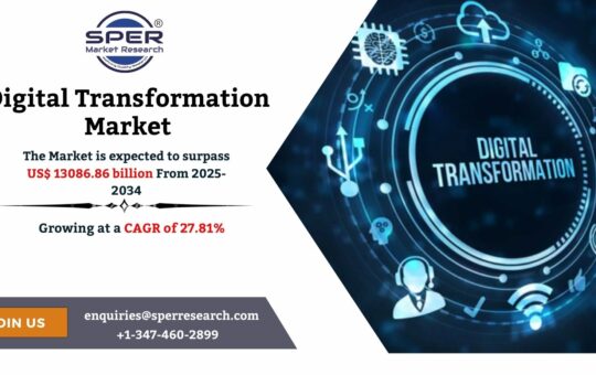 Digital Transformation Market