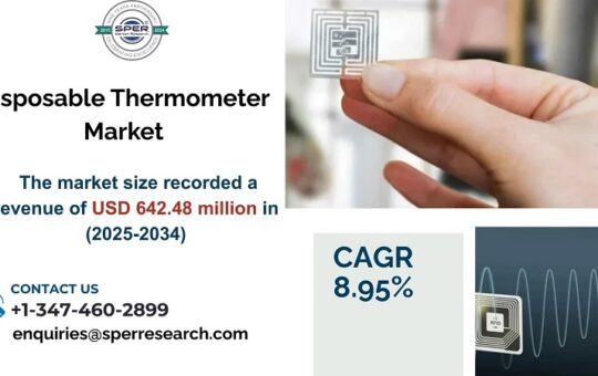 Disposable Thermometer Market